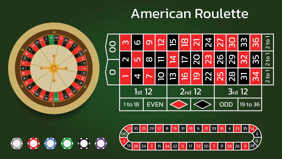 Roulette King88 1